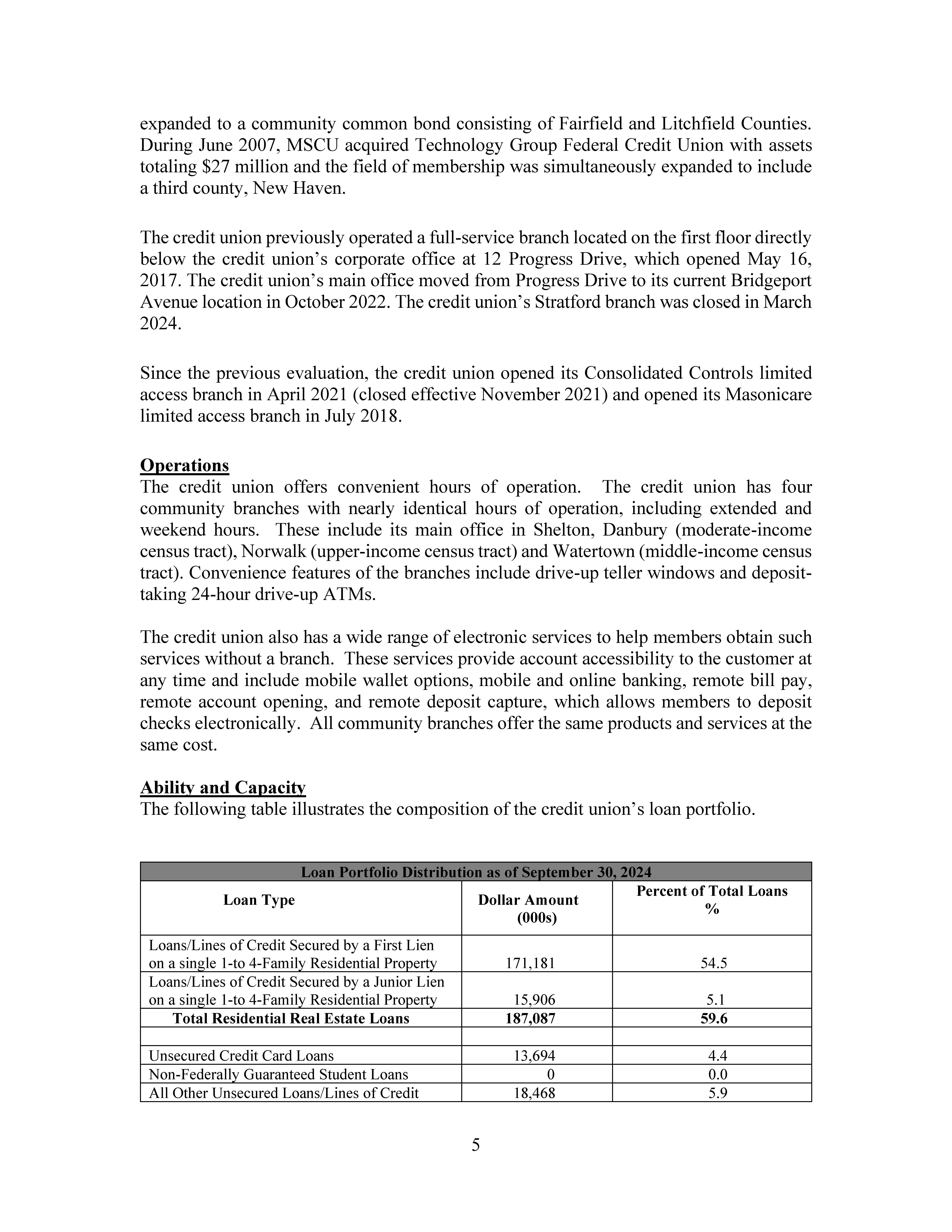 Mutual Security CU CRA 2024_Page_07