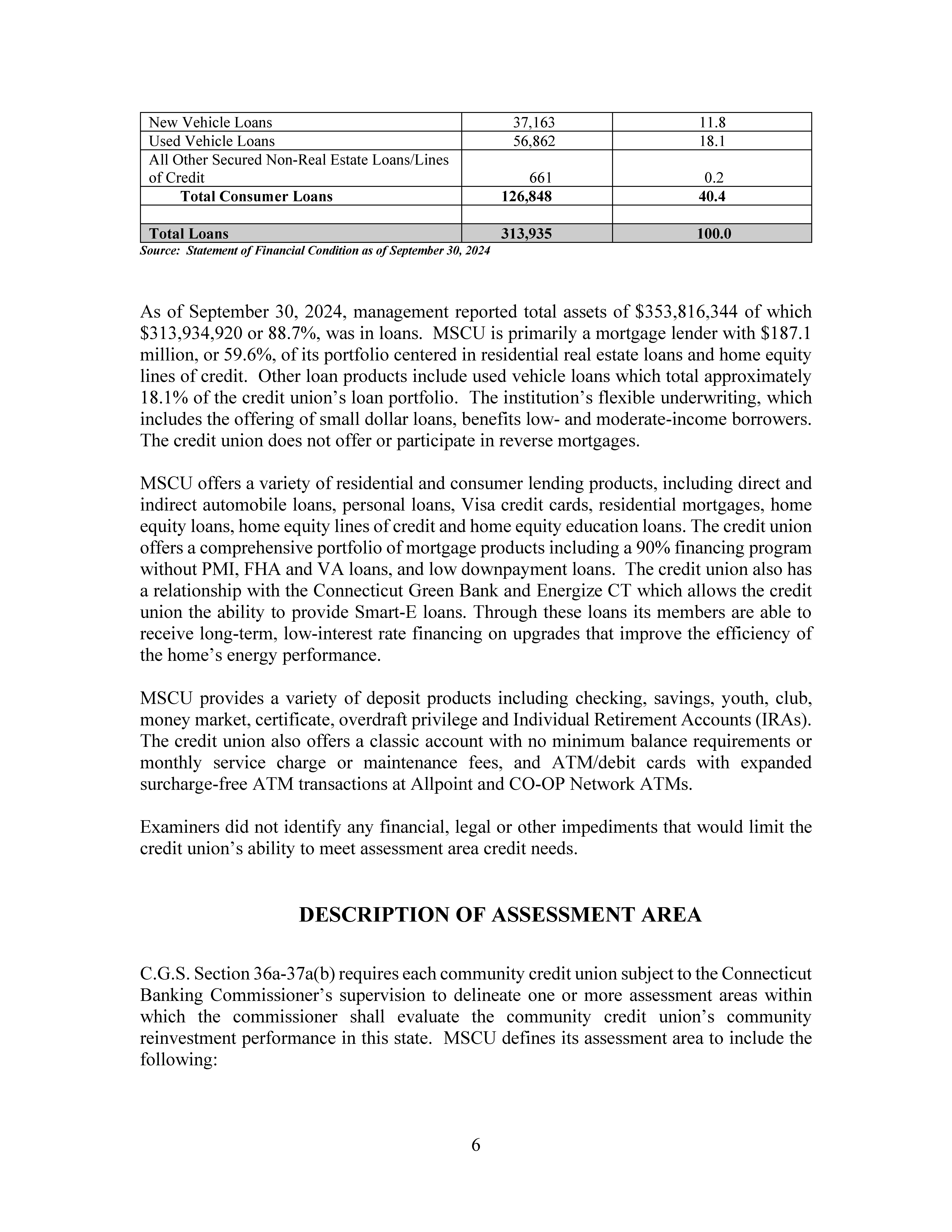 Mutual Security CU CRA 2024_Page_08
