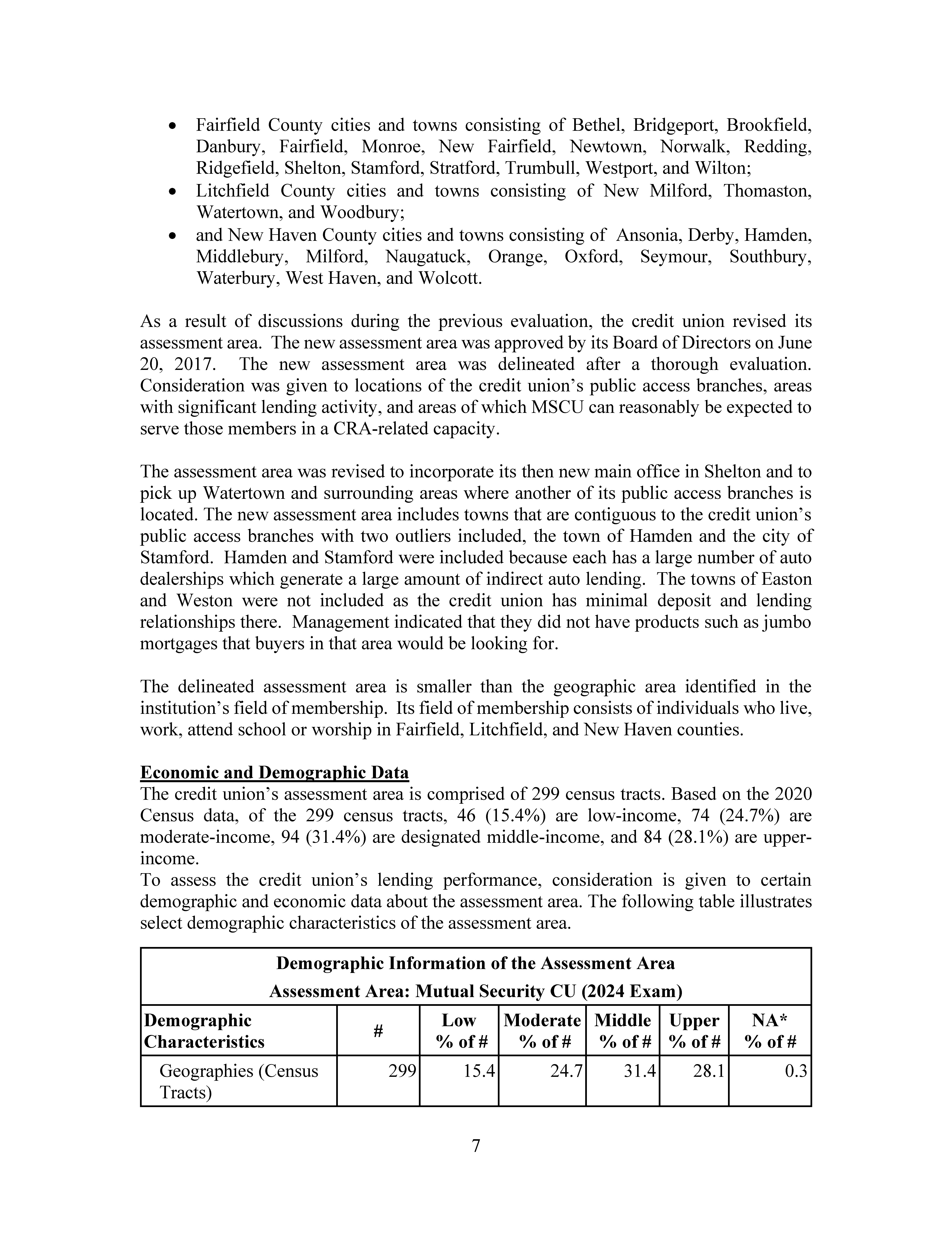 Mutual Security CU CRA 2024_Page_09