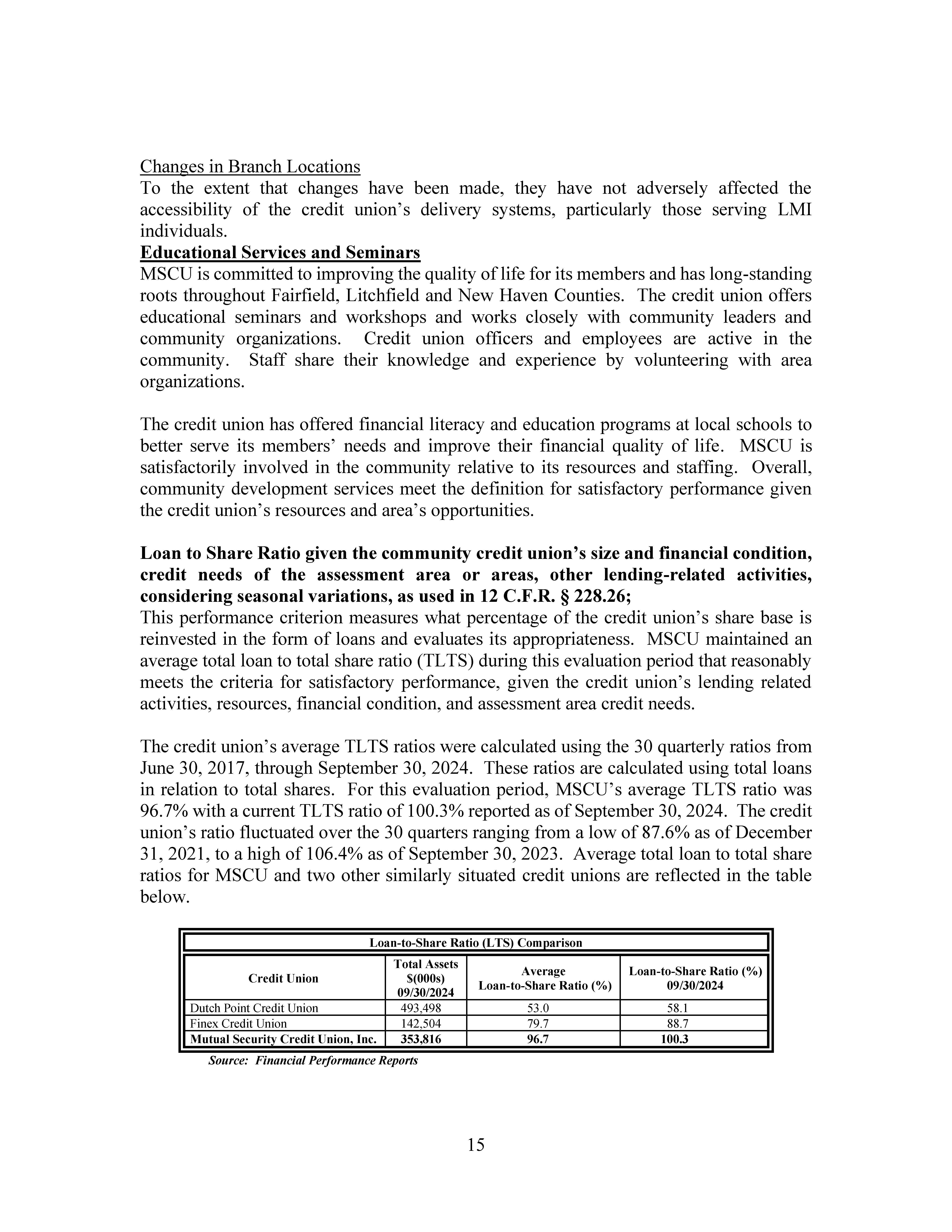 Mutual Security CU CRA 2024_Page_17